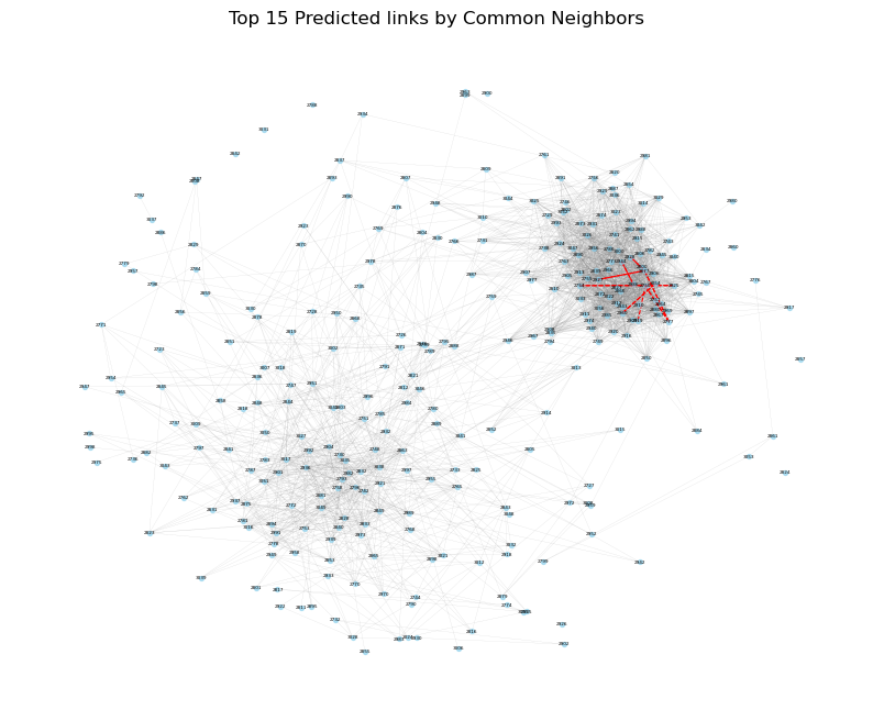 _images/fda2493466c84fc071e9f1db0239ecbe9a54f4499a0db22fce33618d04dd193b.png